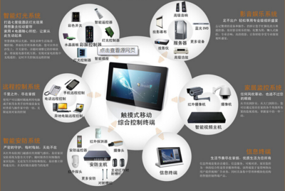 智能家居 從單品互聯到全屋智控的演進之路